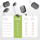 Baby Proofing Child Safety Locks (2 Pack) by Skyla Homes - The Safest, Quickest and Easiest 3M Adhesive Cabinet Latches, No Screws & Magnets, Multi-Purpose for Furniture, Kitchen, Ovens, Toilet Seats by TinyTreasures Baby Boutique
