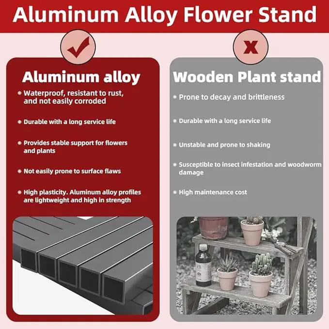 Versatile 3-Tier Metal Plant Stand, Ladder Designed, Heavy-Duty Utility Storage Rack for Indoor & Outdoor Use, Decorative Plant Display for Home, Garden, Patio, and Balcony., photo 5 of 7