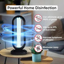 Swissklip HaloUV, Mold Remover, Home Disinfection Device, Dust Mites Remover, UV Light Sanitizer, Ultraviolet Sanitizer for Home, Room & Kitchen (HaloUV Light) by CozyNest Decor