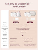 Momcozy M5 Lite Hands-Free Wearable Breast Pump, DoubleFit Flange for Baby-Like Comfort, 3 Modes & 9 Suction Levels, No Flange Insert or Hard Carry Case, 24mm, 2-Pack, Cozy Red by TinyTreasures Baby Boutique