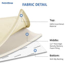 Play Mat for Babies Toddlers,1.3" Thick Elasti-Foam Anti-Fall Cushion Mat for Kids Room,28×72 Bedroom Bedside Rugs,Water-Repellent Soft Coral Velvet,Non-Slip(Vanilla) by TinyTreasures Baby Boutique