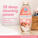 Dreft Baby Gentle Cleansing Fabric Rinse, 48 fl oz, Hypoallergenic, Dermatologist Tested on Sensitive Skin, Odor Remover by TinyTreasures Baby Boutique