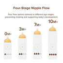 Silicone Natural Breast-Like Bottle with Nipple(0-3 Months),8oz，1pack by TinyTreasures Baby Boutique