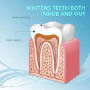 Teeth Whitening Pen 5 Pens 50+ Whitening Treatments -Removes Years of Stains 35% Carbamide Peroxide Tooth Whitener Brush Gel Pen by CozyNest Decor