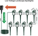 ZYAN 8 Pack Outdoor Landscape Lighting with 8 Colorful Lens and Power Supply, Green Shell by GreenHaven Gardens