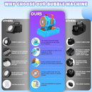 Automatic Bubble Machine 10 Holes Bubble Blower 20000+ Big Bubbles Per Minute Bubbles for Kids Portable Bubble Maker Operated by USB or Batteries for Outdoor Birthday Gifts Wedding Easter Party Favor by TinyTreasures Baby Boutique