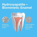 Bioniq Plus Biomimetic Toothpaste with 20 Percent Hydroxyapatite for Teeth and Gums I Clinically Tested I 3.44 oz (Pack of 3) by CozyNest Decor