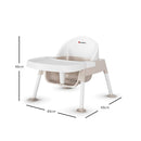 Foundations Secure Sitter Feeding Chairs Multipack, No-Tip Feet, 3-Point Adjustable Harness, Removable Tray, Easy to Clean, Stackable Feeding Chairs, 3 Pack (5 inch) by TinyTreasures Baby Boutique