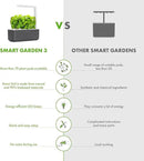 Click & Grow Indoor Herb Garden Kit with Grow Light | Smart Garden for Home Kitchen Windowsill | Easier Than Hydroponics Growing System | Vegetable Gardening Starter (3 Basil Pods Included), Grey by GreenHaven Gardens