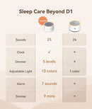 Dreamegg Sound Machine with Nursery Lamp - Sound Machine Baby, Soothing Sounds, Timer, Memory Function, 10 Colour Night Light, White Noise Machine Alarm Clock for Newborn Baby Registry Gift, White by TinyTreasures Baby Boutique