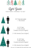 Soft Magic Twinkle Christmas String Lights 100 LED (Warm White) 36 FT, Plug in, Connectable Waterproof Green Wire, Decorations Indoor Outdoor Patio Yard Garden Wedding by GreenHaven Gardens
