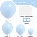 RUBFAC 129pcs Pastel Blue Balloons Different Sizes 18 12 10 5 Inch for Garland Arch, Light Blue Balloon for Birthday Baby Shower Gender Reveal Easter Wedding Party Decoration by TinyTreasures Baby Boutique