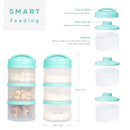 Termichy Stackable Formula Dispenser Portable Milk Powder Container, 2 Pack, Mint by TinyTreasures Baby Boutique