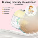 Ellie Wearable Hands Free Breast Pump, Portable Breastfeeding Pump w/Soft Double-Sealed Flange, Anti-Backflow & Leakproof Design, Ultra-Slim and Quiet, 4 Modes 9 Levels, Smart Nightlight, 2 Pack by TinyTreasures Baby Boutique