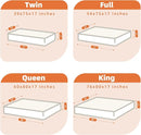 Lofe Organic Cotton King Mattress Protector - Top&Side 100% Waterproof Mattress Protectors, Breathable Organic Mattress Protector, Noiseless King Mattress Protectors Waterproof 80x76x17 in by TinyTreasures Baby Boutique