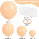 RUBFAC 129pcs Nude Balloons Different Sizes 18 12 10 5 Inch, Boho Beige Apricot Balloon Garland Arch Kit for Party Decoration Gender Reveal Graduation Wedding Anniversary Baby Shower Party Supplies by TinyTreasures Baby Boutique