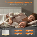Portable White Noise Machine,Mini Sound Machine for Travel with Breathing Night Light,16 Soothing Sounds,Timer,Rechargeable Brown Noise Machines for Sleeping Adults Gift,Office Privacy,Home (Puttyi) by TinyTreasures Baby Boutique