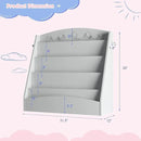 5-Tier Kids Bookshelf Montessori Toddler Book Rack Baby Bookcase Floor Front Facing Magazine Display Shelf for Bedroom Playroom Nursery Classroom Kindergarten Wood (Gray) by CozyNest Decor