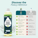 Puracy Multi-Surface Cleaner Concentrate - TikTok Trend Items, Natural All Purpose Cleaning Solution, Plant-Powered Cleaner Must Haves from TikTok Made Me Buy It (Free & Clear, 16 fl oz) by CozyNest Decor