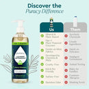 Puracy Laundry Detergent - Enzyme-Powered Liquid Laundry Detergent Concentrate, Natural LaundryDetergent Seen on TikTok, Non-Toxic (Cherry Blossom, 16 fl oz, 64 Loads) by CozyNest Decor