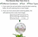 10pcs Plant Watering Devices, Planter Self Watering Globes for Home Potting, Plastic Garden Flower Plant Watering Spikes Automatic Plant Waterer System Set Suit for All Indoor Outdoor Plant by GreenHaven Gardens