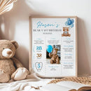 Generic Personalized Beary First Birthday Milestone Poster, Teddy Bear Photo Milestone Sign, Boho Bear Blue Party Stats Board, Design 06 by TinyTreasures Baby Boutique