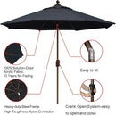 EliteShade USA 10-Year-Non-Fading 9Ft Market Umbrella Patio Umbrella Outdoor Table Umbrella with Ventilation, Black by GreenHaven Gardens