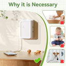 SAFELON 1Pcs Baby Proof Electrical Outlet Box Electrical Outlet Cover Baby Proof Box Plug Cover for Baby Safety (White) by TinyTreasures Baby Boutique