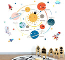 Space Planet Wall Decals Wall Stickers Kids,Cute Educational Wall Stickers for Daycare,Nursery,Playroom,Babyroom,Classroom,School. by TinyTreasures Baby Boutique