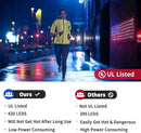 American Flag Lights 420 Super Bright LEDs, Waterproof LED US Flags Light for 4th of July Decorations, Memorial Day, Independence Day, Garden, Yard, Holiday, Party, Christmas Decorations by GreenHaven Gardens