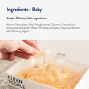 The Clean People Laundry Detergent Pods - Recyclable Packaging, Hypoallergenic, Stain Fighting - Ultra Concentrated, Laundry Soap - Baby (Unscented), 32 Pack by TinyTreasures Baby Boutique