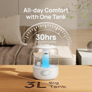 Dreo Humidifiers for Bedroom, 3L Top Fill 30H & 26dB Quiet Runtime for Large Room, Cool Mist Ultrasonic Humidifier with Humidity Sensor, Night Light for Home, Baby, Nursery, Plants, 360° Nozzle, White by TinyTreasures Baby Boutique