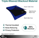 ChrisDowa Blackout Curtains 80 Inches Long 2 Panels Set for Living Room, Grommet Thermal Insulated Room Darkening Curtains for Bedroom (Royal Blue, 52 x 80 Inch) by CozyNest Decor