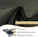 H.VERSAILTEX Blackout Curtains 84 inches Long for Living Room Thermal Insulated Room Darkening Window Treatment Panels Drapes Light Reducing Curtains for Bedroom, 2 Panels, 52" W x 84" L, Olive by CozyNest Decor