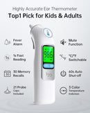 femometer Infrared Ear Thermometer for Adults & Kids, Highly Accurate, 1s Result, 30 Memory Recall, 3-Color Fever Alarm, with 21 Disposable Probe Covers & Storage Case by TinyTreasures Baby Boutique