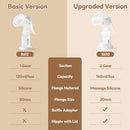 NCVI Manual Breast Pump for Breastfeeding Small Nipple, 20mm Silicone Soft Flange Single Hand Held Pump Breast Milk 4oz, BPA-Free with Two Kinds of Suction Adjusted Suitable for 17/18/19/20mm Nipples by TinyTreasures Baby Boutique