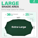 JEAREY 15FT Patio Umbrella Large Outdoor Umbrella Extra Double-Sided Market Umbrella with Crank Handle for Garden, Deck, Backyard and Pool, Dark Green by GreenHaven Gardens