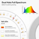 Garpsen Grow Lights for Indoor Plants, Dual-Head Full Spectrum LED Plant Light with Stand, 3 Color Modes Grow Lamp with Timer 6/12/16H, 5 Dimmable Levels, 168 LEDs and 67''Height Adjustable(White) by GreenHaven Gardens