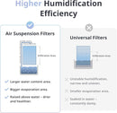 SwitchBot Smart Evaporative Humidifier for Bedroom 4.5L(1.2G), 750ml/h Rapid, Top Fill, Automatic Air Drying Filter, Ag+ Technology, Voice Control, App Alert (Hub 2 Required) by TinyTreasures Baby Boutique