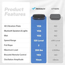 MERACH Vibration Plate Exercise Machine, 3D & 4D Vibration Plate with 2 Tension Ropes LED Display, Whole Body Vibration Platform for Women Men, Exercise Equipment for Home by CozyNest Decor