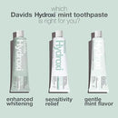Davids Hydroxi Fluoride Free Nano Hydroxyapatite Whitening + Enamel Health Toothpaste, Antiplaque, Fresh Breath, Remineralizing, SLS Free, Natural Peppermint, 4 oz, Made in USA by CozyNest Decor