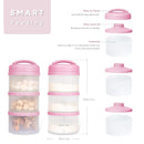 Termichy Stackable Formula Dispenser Portable Milk Powder Container, 2 Pack, Baby Pink by TinyTreasures Baby Boutique