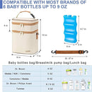 Breastmilk Cooler Bag with Ice Pack Fits 6 Baby Bottles Up to 9 Ounce by TinyTreasures Baby Boutique