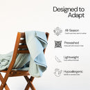Salt Earth GOTS Certified 100% Organic Cotton Throw Blanket, 55" X 60" Blankets & Throws for Bed, Throw Blanket for Couch,Modern & Cozy Blanket, All Seasons Waffle Blanket, Soft Blanket (Silver Blue) by TinyTreasures Baby Boutique