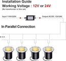 4 Pack 3w 12v Low Voltage In-ground Lights LED Landscape Light Waterproof IP67 Pathway Lights Outdoor spotlights Trees Flags for Garden,Yard,Tree (Warm White) by GreenHaven Gardens