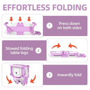 Collapsible Baby Bathtub for Infants to Toddler with Real-time Temp Monitor+Floating Cushion,Foldable Baby Bath Tub Set Applicable 0-36 Month,Portable Travel Bathtub for Newborns Girl (Purple) by TinyTreasures Baby Boutique