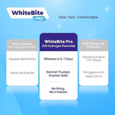 Whitebite Pro Upgraded Teeth Whitening Strips 14 Strips (7 Treatments) | Enamel-Safe | Deep Stains Removal | Non-Slip Design | Whitening Without Any Harm | Mint by CozyNest Decor