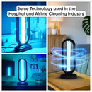 Swissklip HaloUV, Mold Remover, Home Disinfection Device, Dust Mites Remover, UV Light Sanitizer, Ultraviolet Sanitizer for Home, Room & Kitchen (HaloUV Light) by CozyNest Decor
