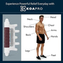 KOAPRO Fascia Massage Tool for Stress Relief - Portable Facia Blaster for Muscle Recovery and Circulation, Revolutionary Myofascial Release Tool for Sore Muscles, Tension, and Holistic Fascia Health by CozyNest Decor