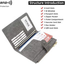 Mudono Passport and Card Holder for Women RFID Blocking Card Case Slim Travel Wallet Change Purse with Vaccine Card Slot by TinyTreasures Baby Boutique